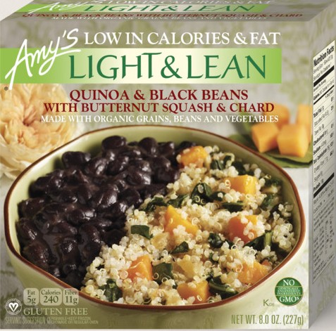 Increases Ketone Levels